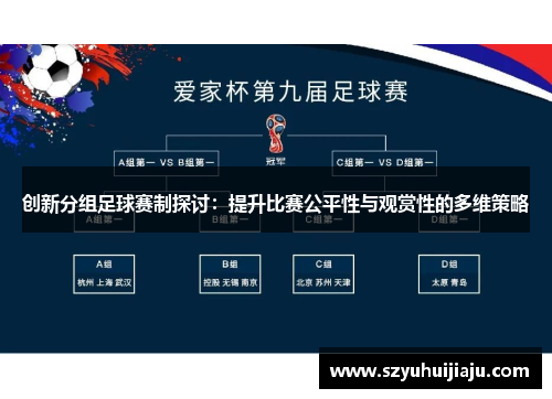 创新分组足球赛制探讨：提升比赛公平性与观赏性的多维策略