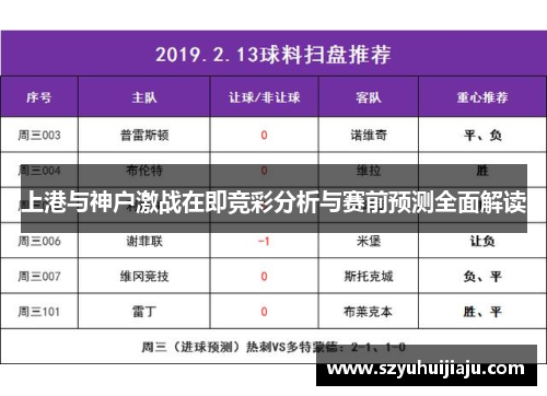 上港与神户激战在即竞彩分析与赛前预测全面解读