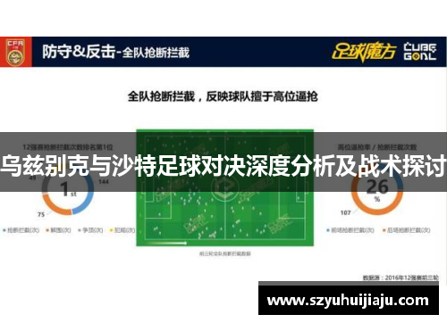 乌兹别克与沙特足球对决深度分析及战术探讨