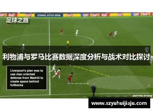 利物浦与罗马比赛数据深度分析与战术对比探讨