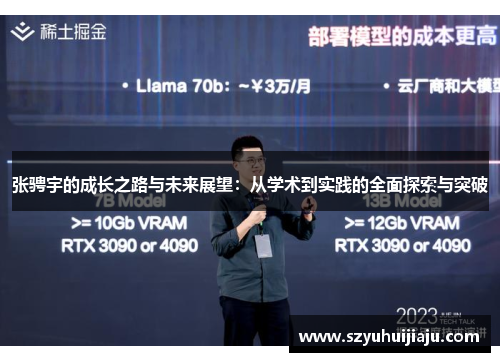 张骋宇的成长之路与未来展望：从学术到实践的全面探索与突破